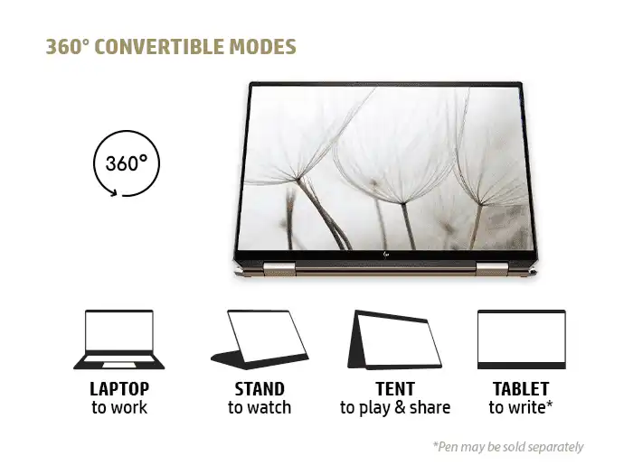 Butuh Laptop Content Creator? Gaming? Atau Engineering? Nih HP Spectre x360 140!
