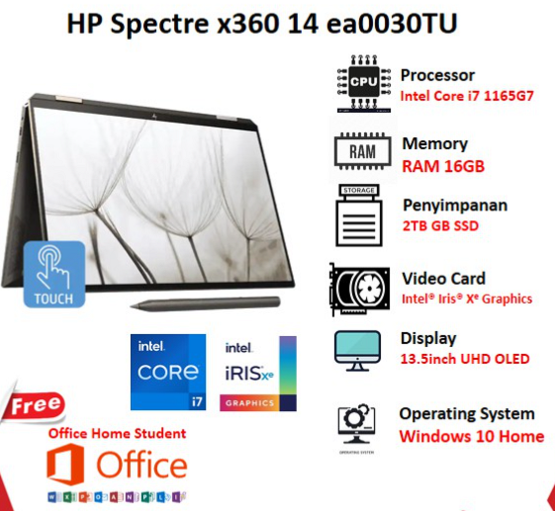 Rekomendasi Laptop GG 2021, HP Spectre x360 14, Spek Mumpuni Tak Tertandingi