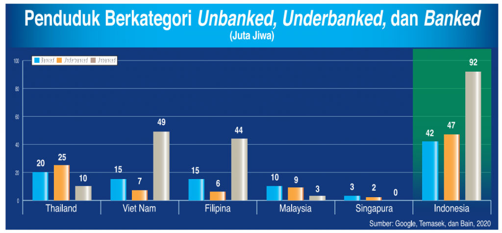 Bank OCBC NISP – #TAYTB