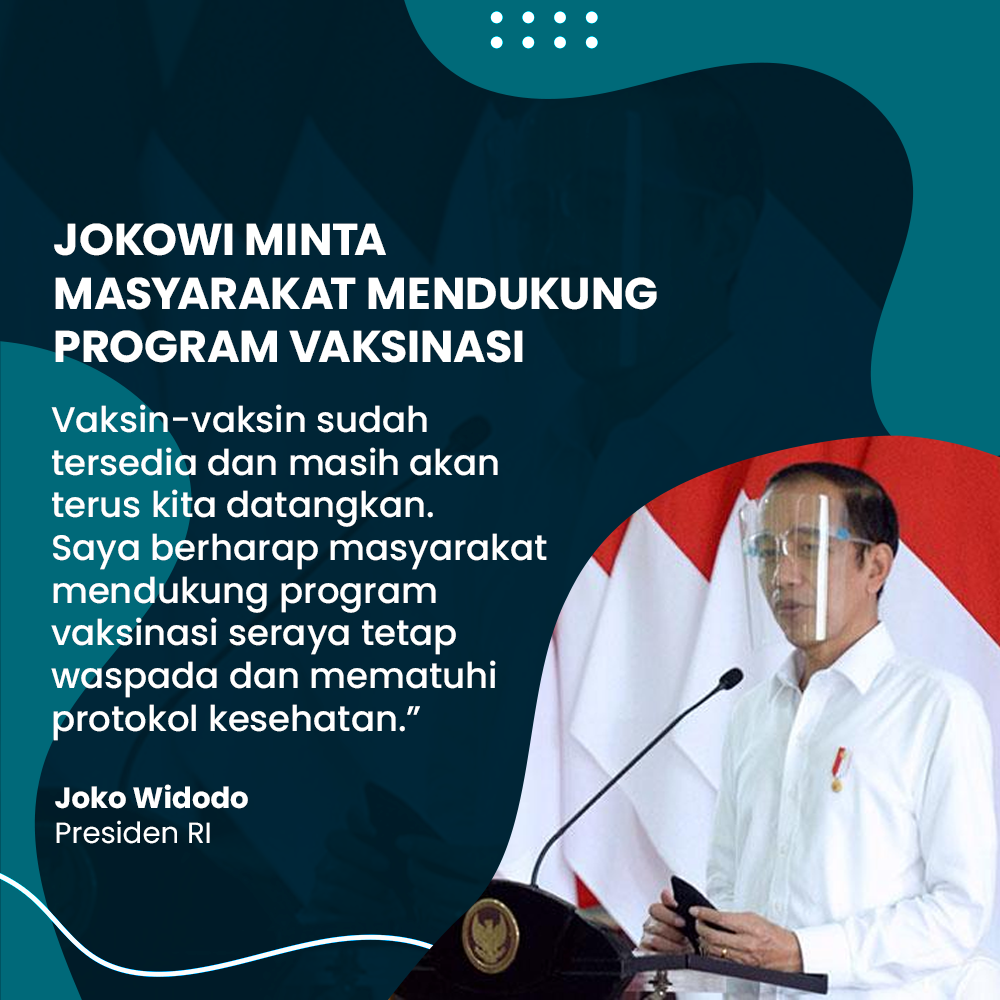 Jokowi: Rakyat Displin Prokes & Pemerintah Upayakan Vaksin, Kita Ikhtiar Akhiri Covid