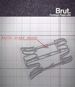 Bergerigiri Gan, Anti-Rape (Anti pemerkosaan) Device Ini Bisa Gigit Otong Pelaku.