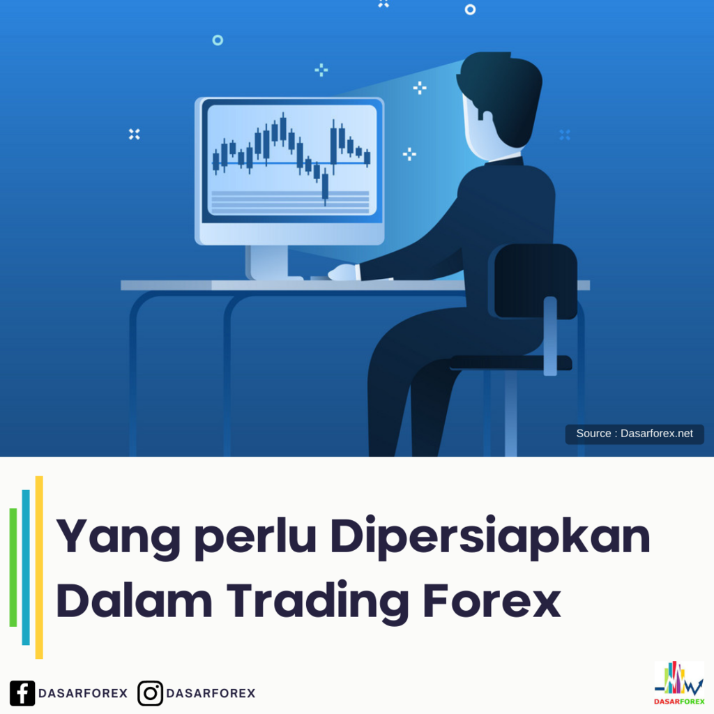 Yang perlu Dipersiapkan Dalam Trading Forex