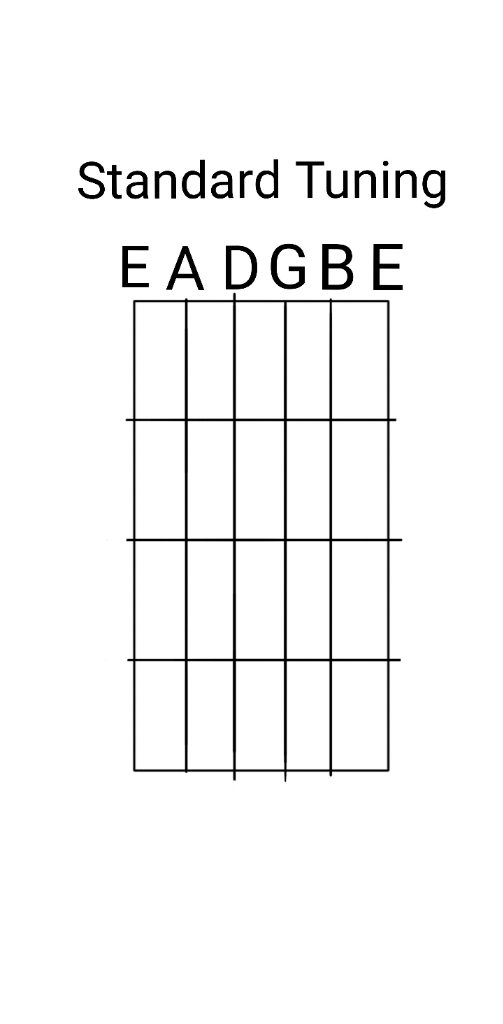 Tutorial Cara Bermain Gitar Untuk Pemula