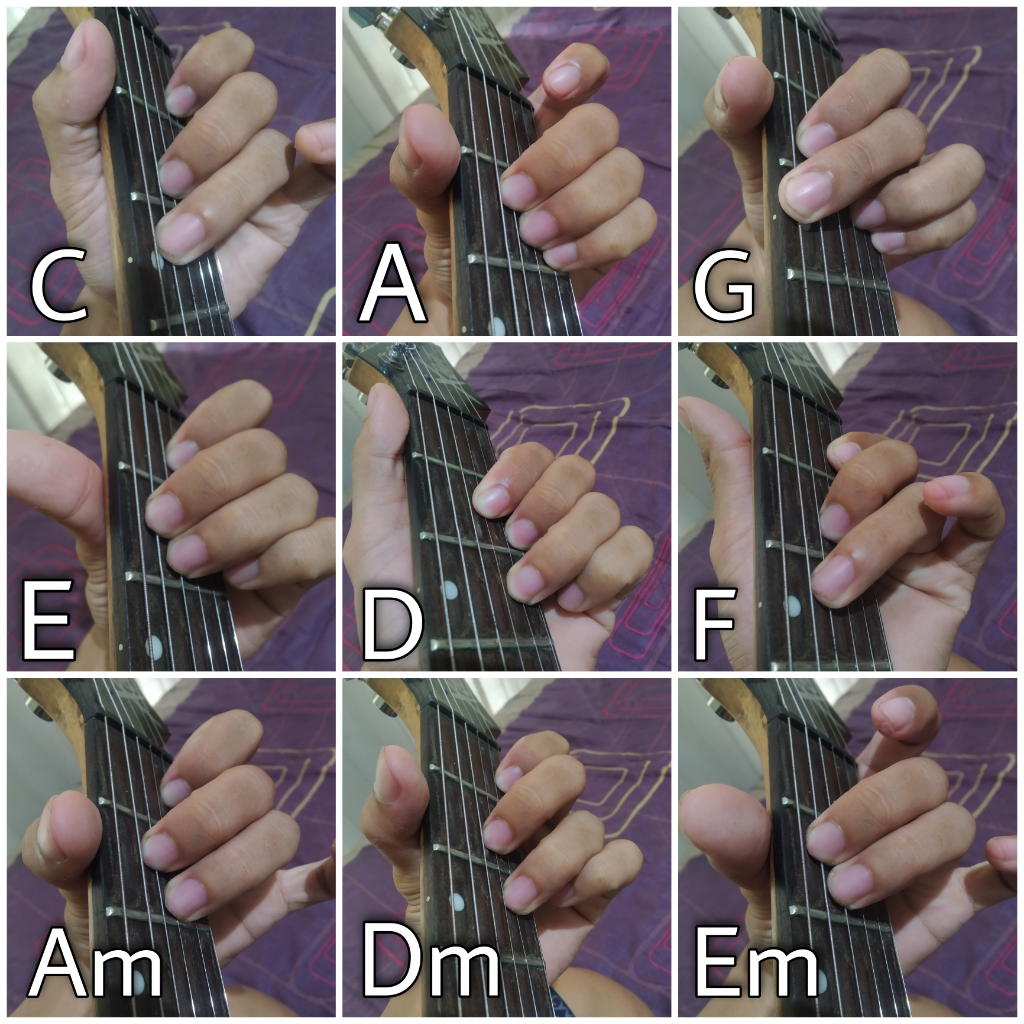 Tutorial Cara Bermain Gitar Untuk Pemula