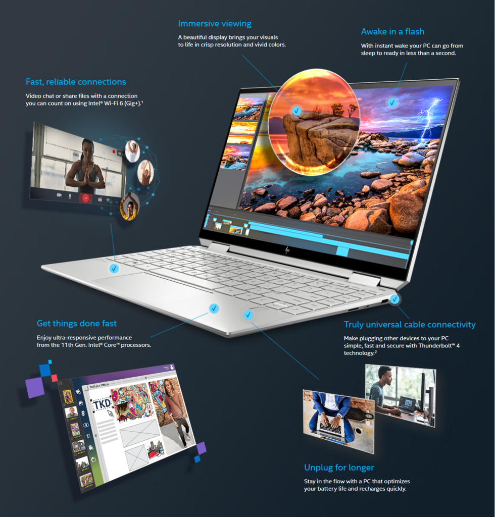 &#91;REVIEW&#93;HP Spectre X-360 14 Covertible, Laptop Untuk Young Entrepeneur dan Freelancer