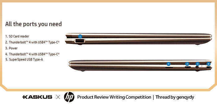 3 Hal yang saya bisa lakukan dengan Laptop HP Spectre x360 14