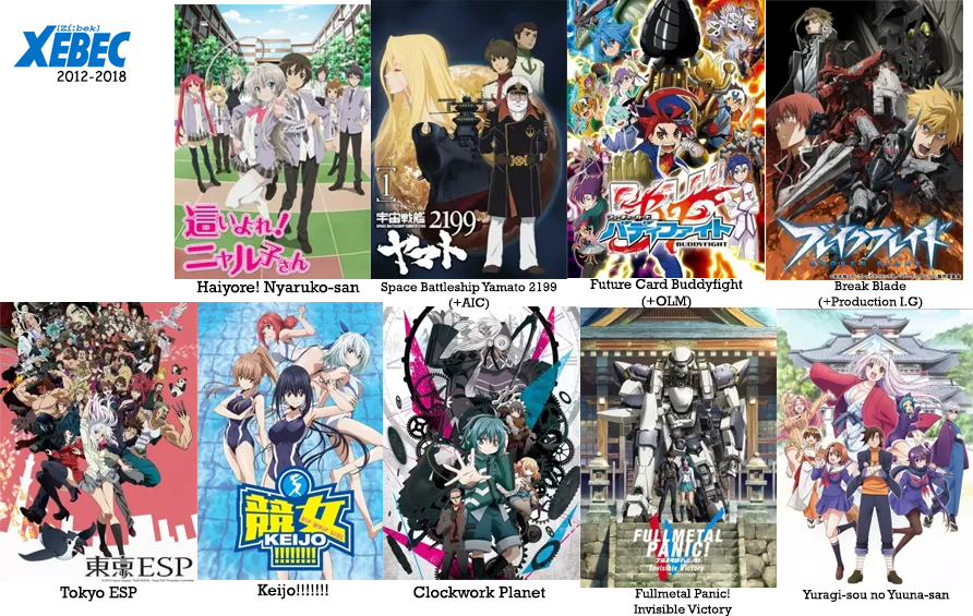 11 Studio Anime Top yang Kini Tenggelam