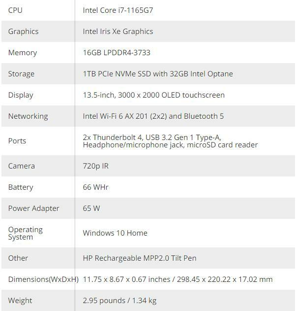 &#91;REVIEW&#93; HP Spectre x360 14! Laptop Impian, Multitasking buat Kerja 