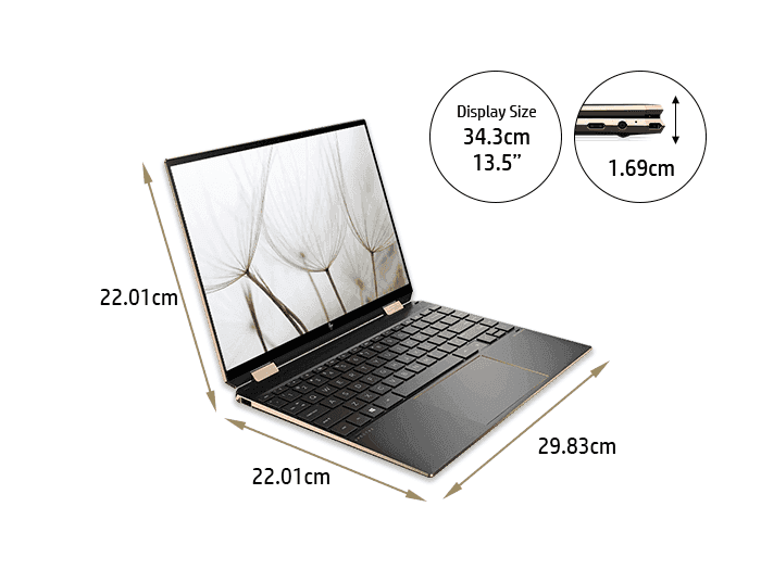 Hampers Berisi Laptop HP Spectre x360 yang Bikin Bahagia Sekeluarga