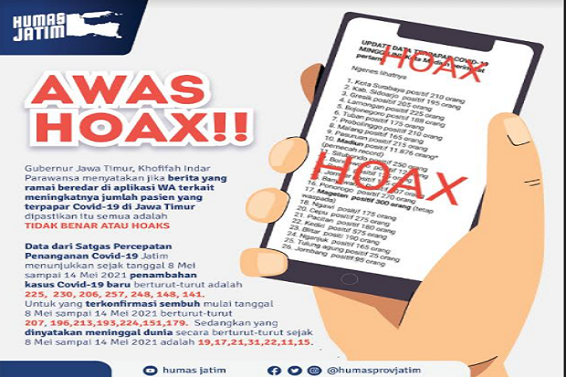 Beredar Pesan Berantai Kasus COVID-19 Jatim Meledak, Gubernur Khofifah Pastikan Hoaks