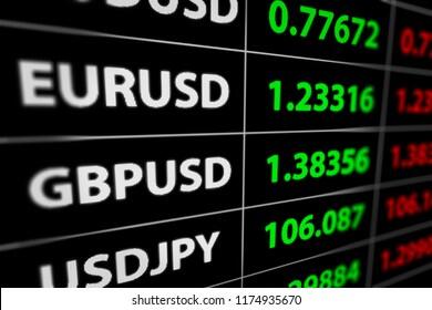 Ingin Tau Kunci Sukses Seorang Trader? Money Management Gan Rahasianya.