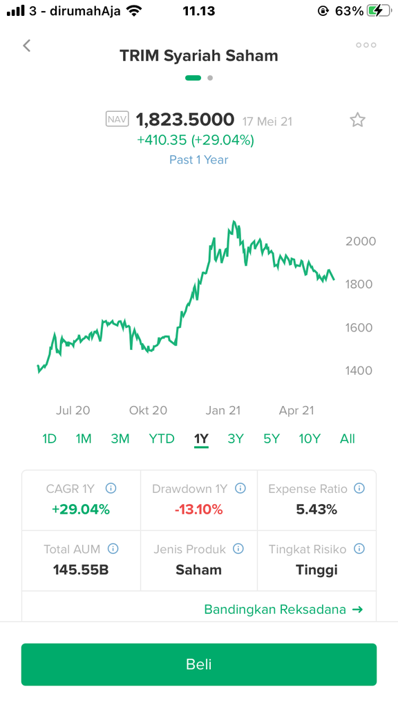 YUK KETAHUI JENIS - JENIS TRADING!