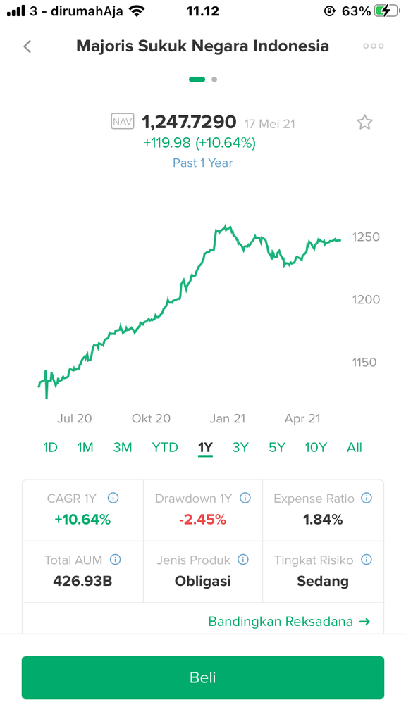 YUK KETAHUI JENIS - JENIS TRADING!