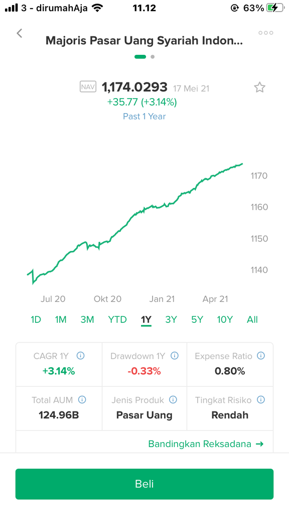 YUK KETAHUI JENIS - JENIS TRADING!