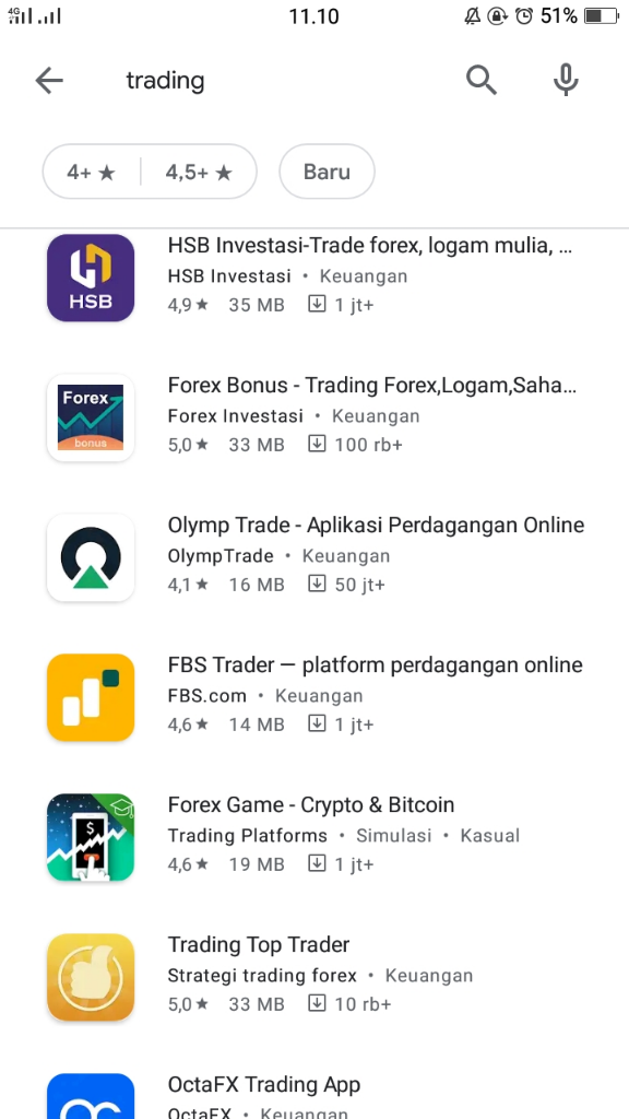 TRADING, PAHAMI ISTILAHNYA !