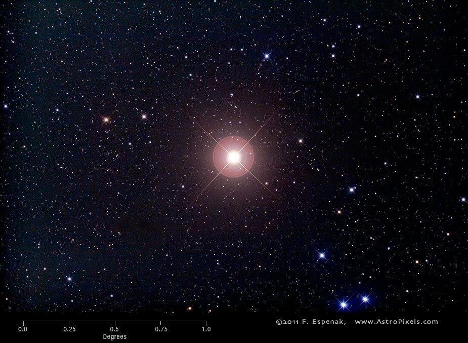 Kenalan Sama Aldebaran, Bintang yang Jadi Inspirasi Nama Mas Al