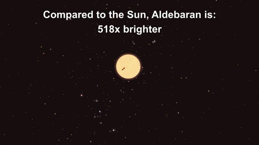 Kenalan Sama Aldebaran, Bintang yang Jadi Inspirasi Nama Mas Al