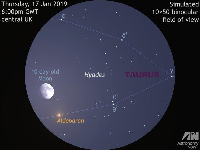 Kenalan Sama Aldebaran, Bintang yang Jadi Inspirasi Nama Mas Al