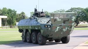 Panus R600 8x8 - Kendaraan Tempur Amfibi Buatan Negeri Gajah Putih | KASKUS