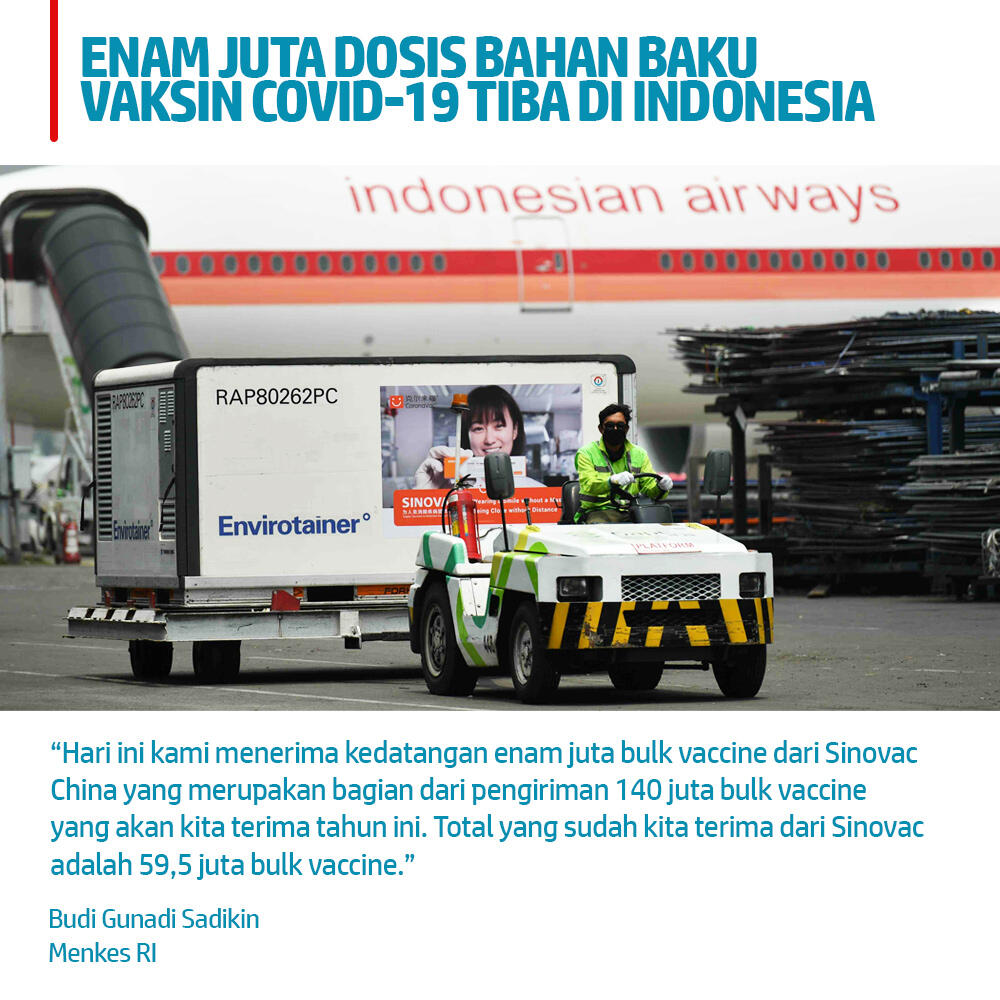 Enam Juta Dosis Bahan Baku Vaksin Covid-19 Tiba di Indonesia