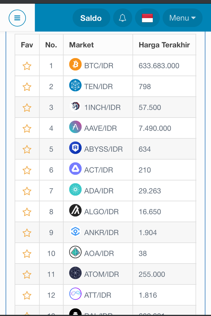 TRADING?CRYPTO AJA KUY!