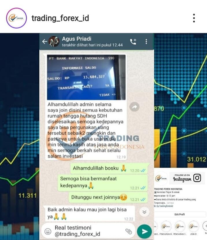 Tertarik Dengan Trading? Pahami Dulu Dan Rasakan Sensasinya! Mau Coba? Awas Ketagihan