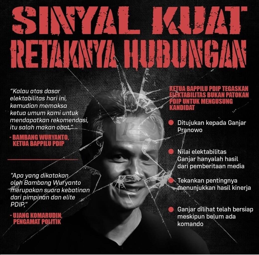 Bappilu PDIP Sindir Ganjar: Siapa yang Minta Bertempur? Bu Mega Belum Kasih Sinyal