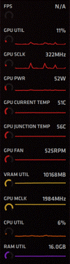 Update Radeon Software Adrenalin Agan! Gaming Makin Lancar!