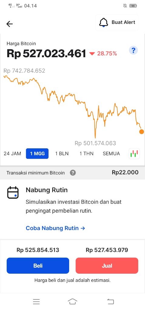 Sekilas Tentang Trading, Yang Kepo Masuk Yuk!