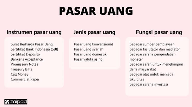 Sharing Pengalaman Investasi Ala Mamaproduktif di Pasar Uang