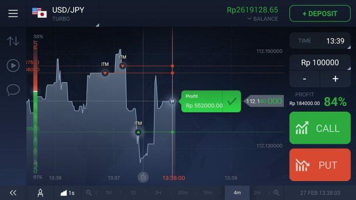 Ketahui Dulu Kelebihan Dan Kekurangan Trading Binary Agar Tidak Menyesal Nantinya