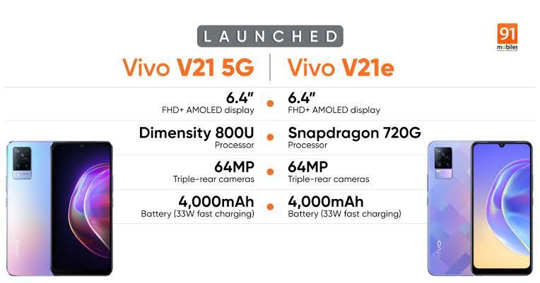 Gila Vivo Ngamuk Keluarin V21 5G, Ponsel Harga 5 Juta Rasa 7 Jutaan. Xiaomi Pusing