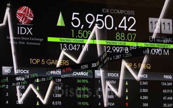 Gak Perlu Panik Kalo Kena Margin Call