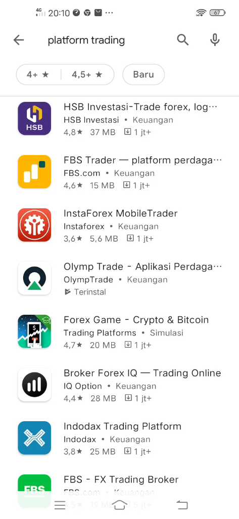 Bisnis Trading Lagi Trending! Ternyata Ada Kemiripan dengan Kaskus, Lho?