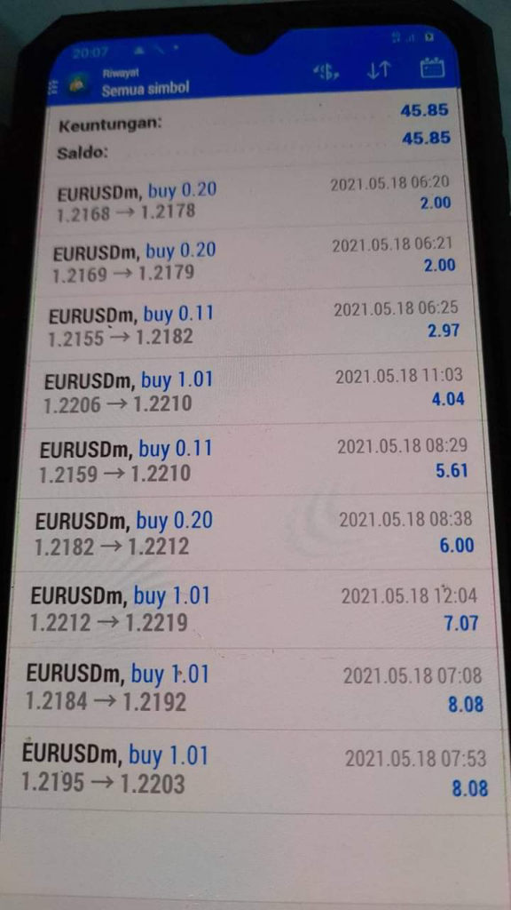 Bisnis Trading Lagi Trending! Ternyata Ada Kemiripan dengan Kaskus, Lho?