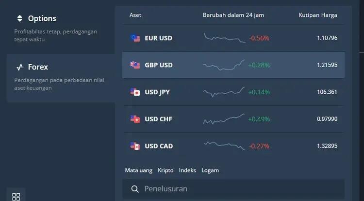 Trading Lagi Happening! Biar Aman Lakukan Hal Berikut Saat Main Trading! Versi Aku