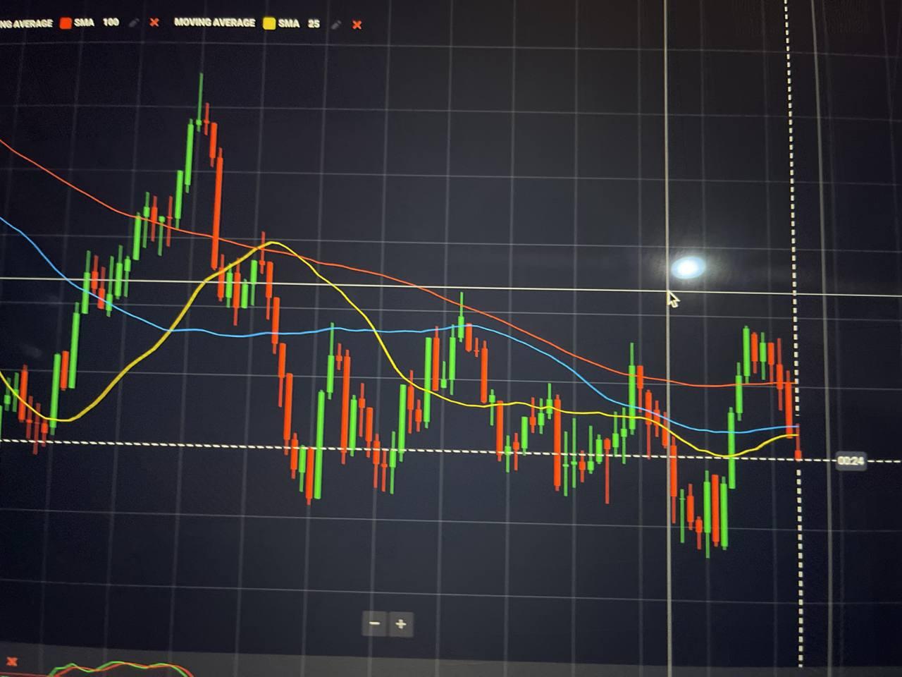 Ini Dia Strategi Ampuh Untuk Menaklukan Market Saat Kondisi Up Trend Dan Down Trend.