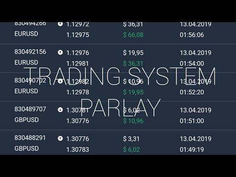 Trading Binary Option Modal Minim ? Pakai Strategi Parlay Aja Gan. 