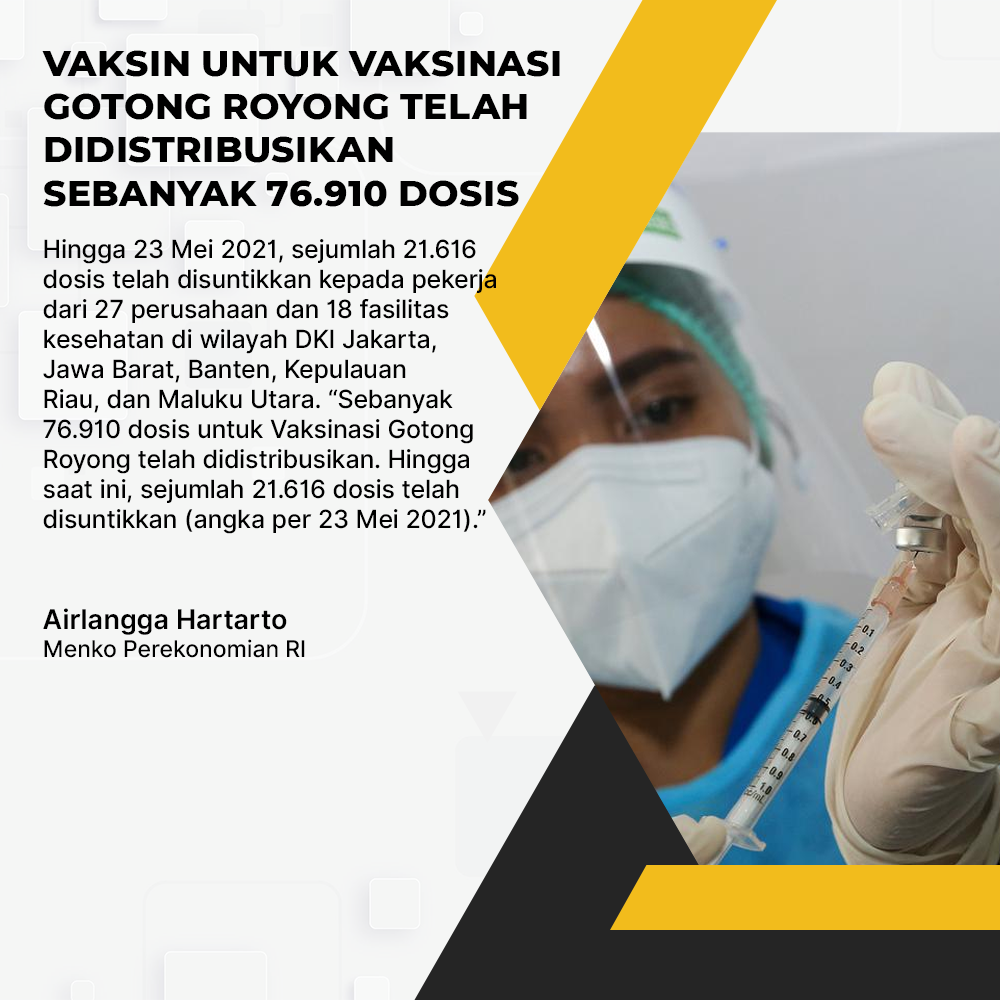 Vaksinasi Gotong Royong Percepat Realisasi Vaksinasi secara Nasional
