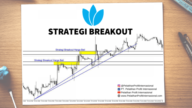 Siapa Bilang Trading Itu Susah Dapat Cuan? Ini 2 Strateginya Versi Ane