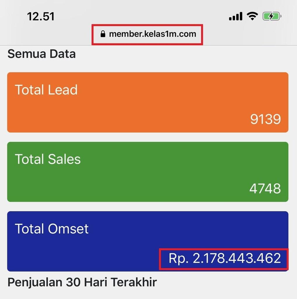 Belajar Digital Marketing 4 IN 1 with coach Andrie Andropia