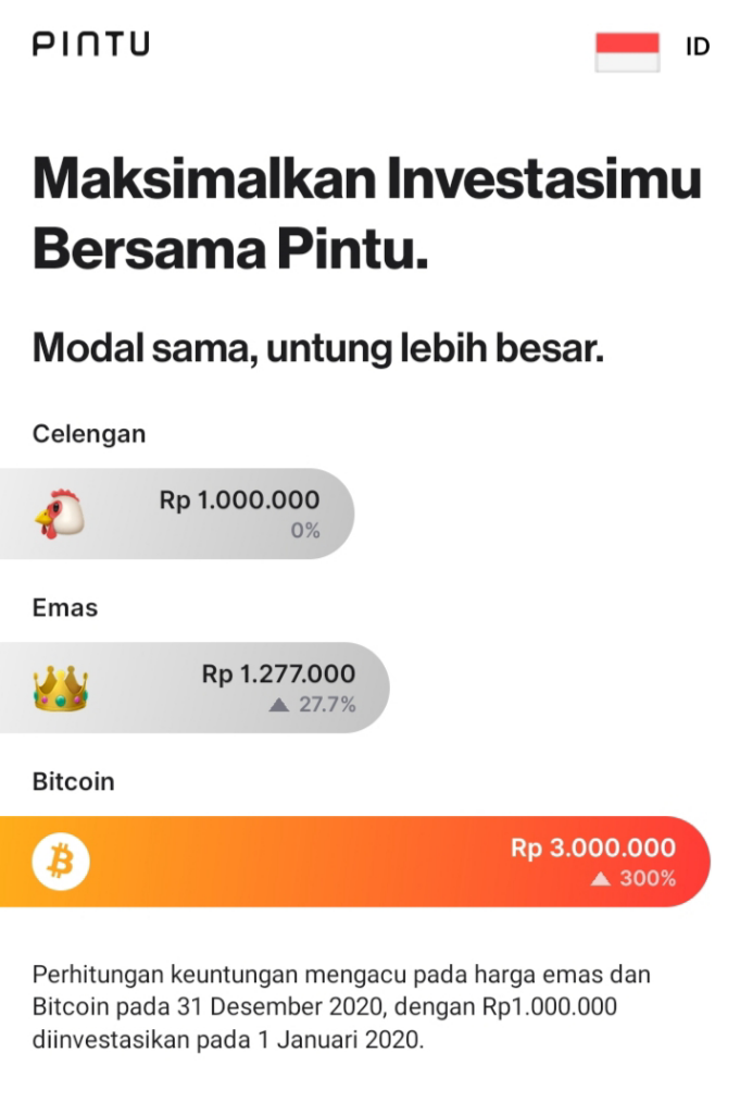 Beberapa Langkah Untuk Menjadi SeorangTrader Yang Sukses