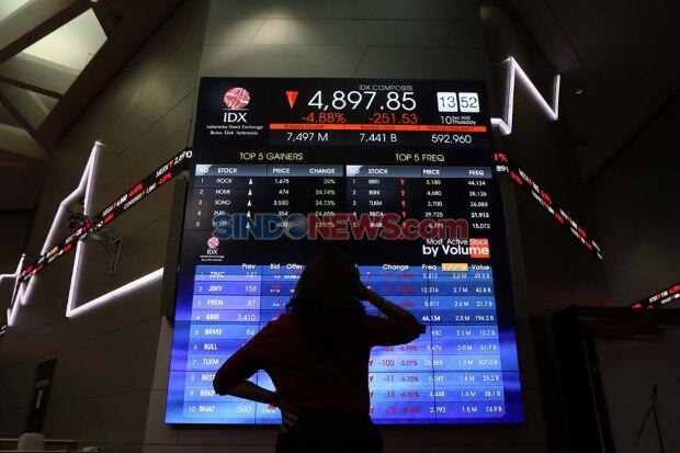 Usai Libur, IHSG Diperkirakan Melemah ke Kisaran 5.773-5.863
