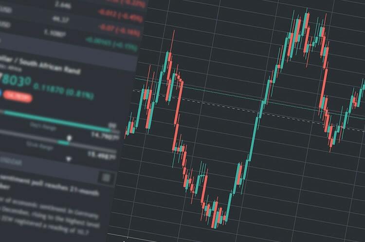 Gunakan Strategi Trading Yang Tepat Seperti Ini, Agar Modalmu Dapat Cuan Tak Berujung