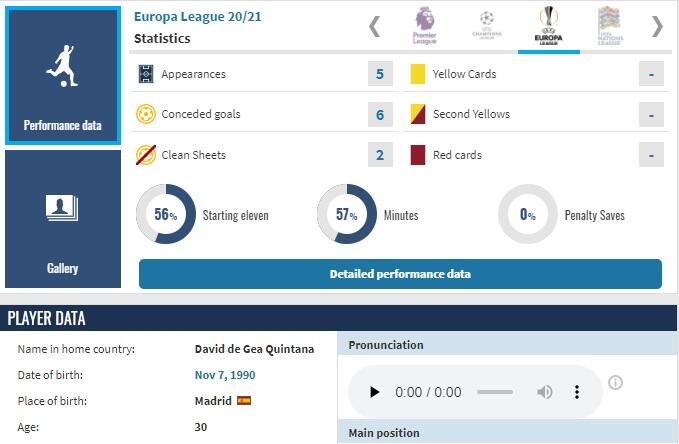 David De Gea Biang Kekalahan Manchester United di Final Liga Europa!