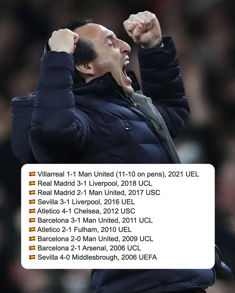 Ini Bukti Bahwa Tim Liga Spanyol lebih kuat dari Tim Liga Inggris!