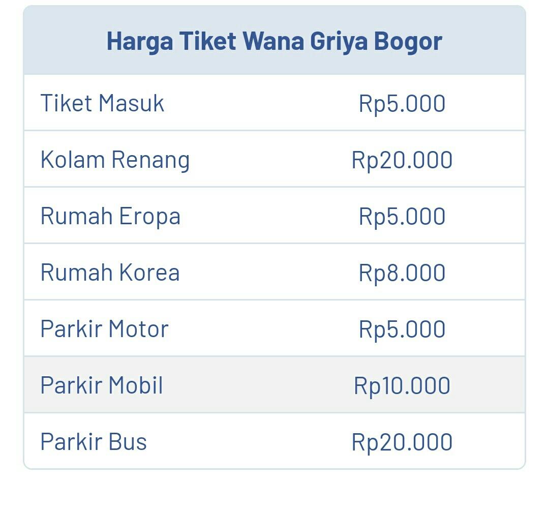 Pantai Imitasi? Hanya Ada di Wisata Wana Griya Parung Bogor !