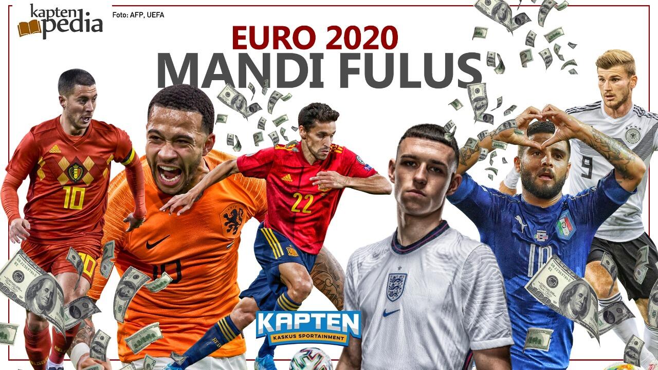Piala Eropa 2020 Siap Bergulir, Hadiahnya Naik 2 Kali Lipat!
