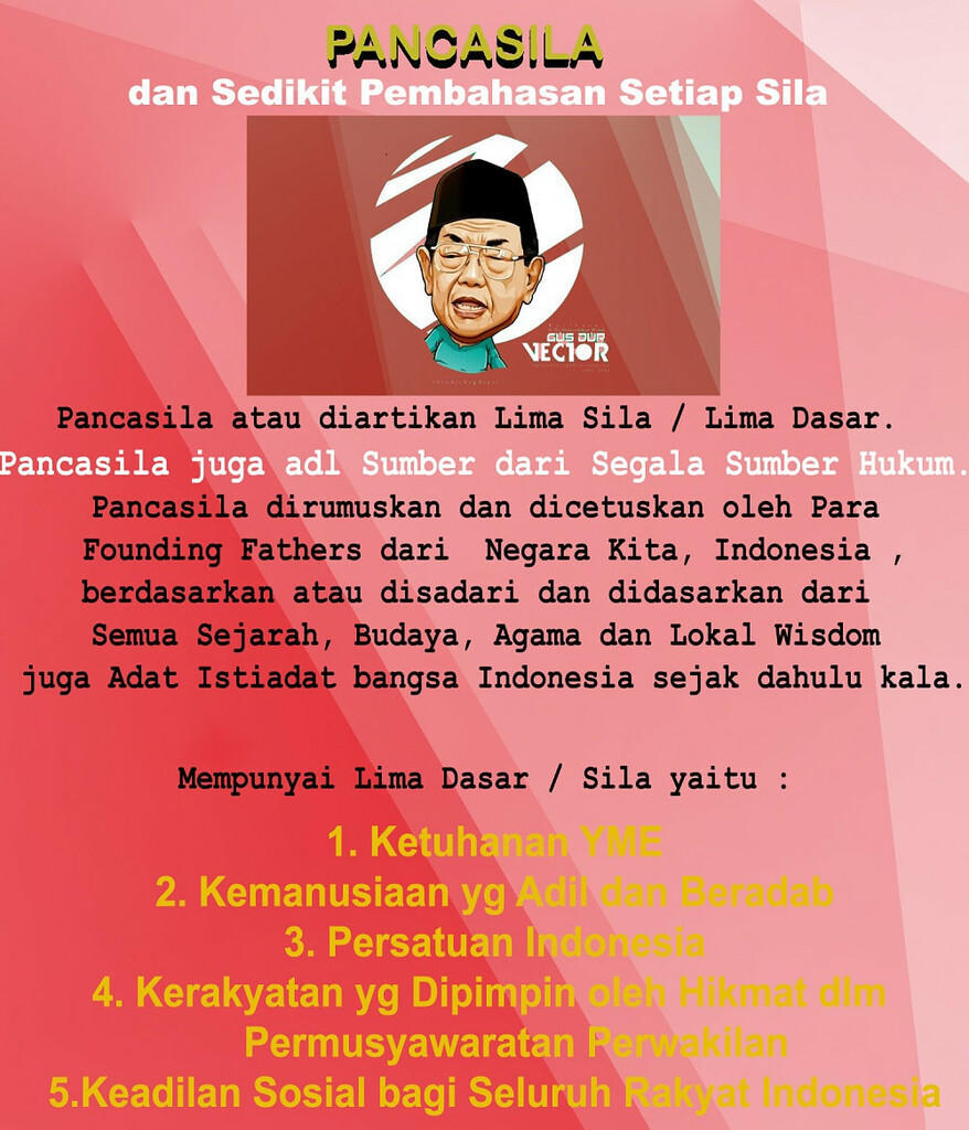 (NASIONALISME) Menyambut dan Memperingati HARI LAHIR PANCASILA 2021 dari Saya