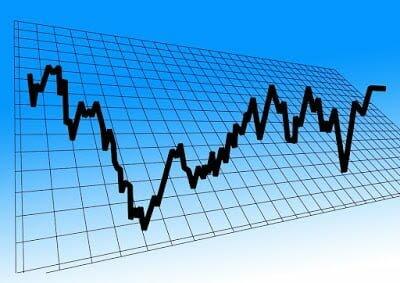 Strategi Ane Membeli Harga Rendah Dan Jual Harga Tinggi Dengan Swing Trader